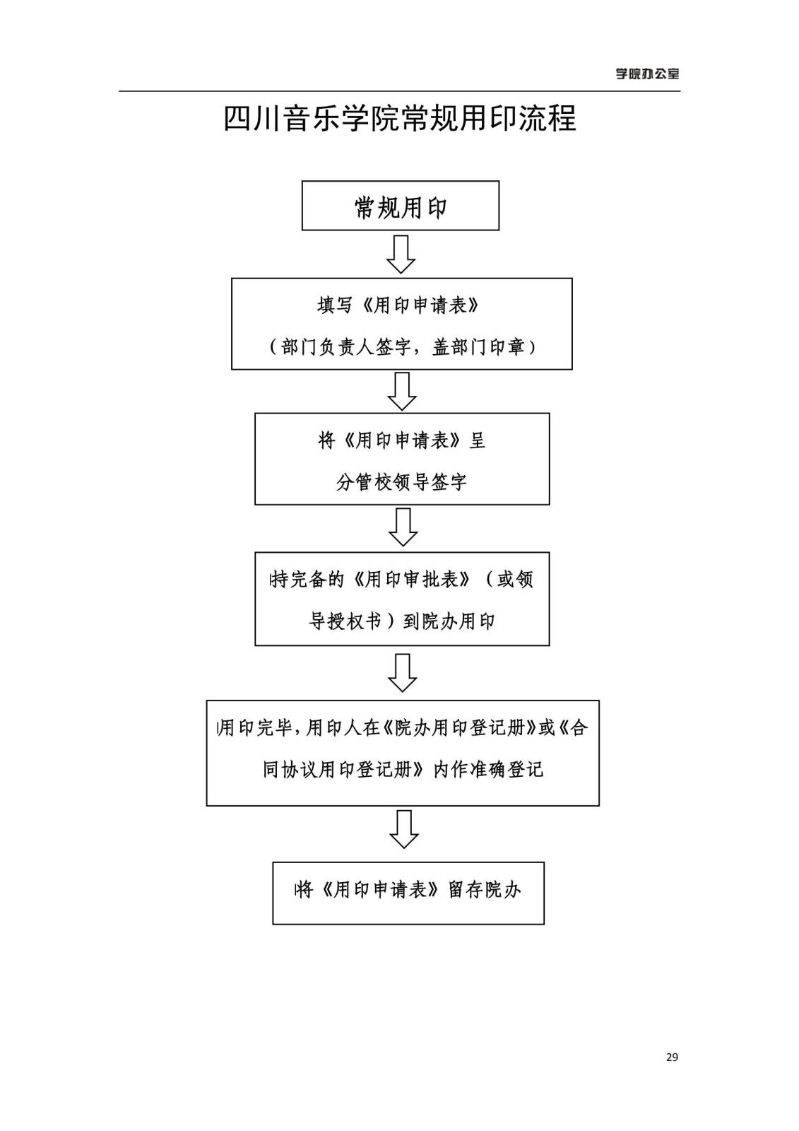 NG娱乐学院办公室规章制度汇编_31.jpg